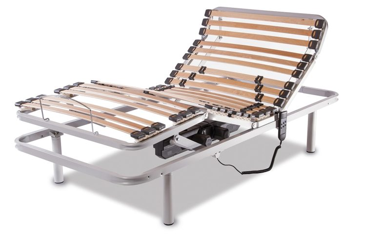 La importante decisión de elegir un somier