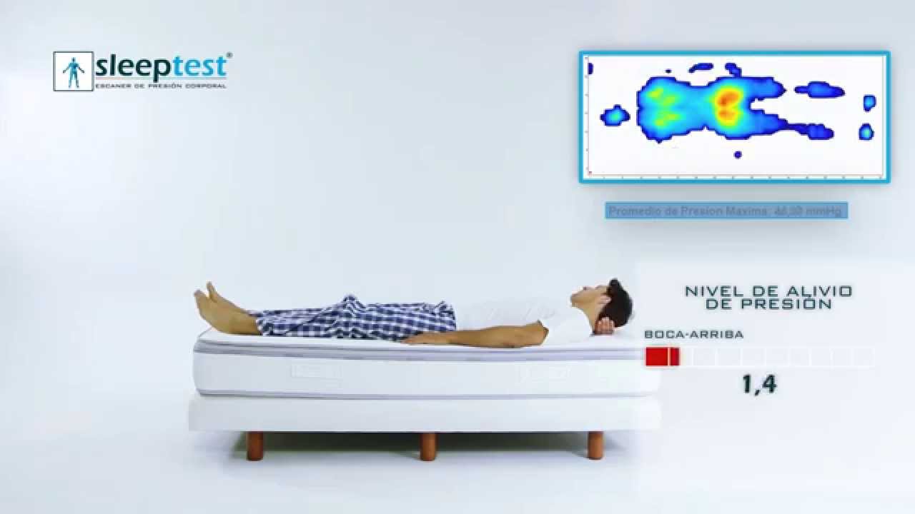 los mejores colchones