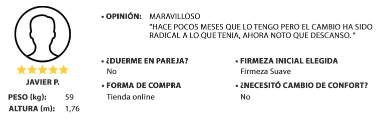 opinion dual confort, hombre peso 59kg y altura 1,76m, valoración: 5 de 5