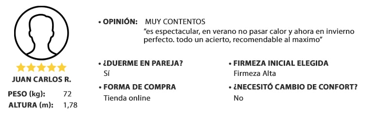 opinion dual confort, hombre peso 72kg y altura 1,78m, valoración: 5 de 5