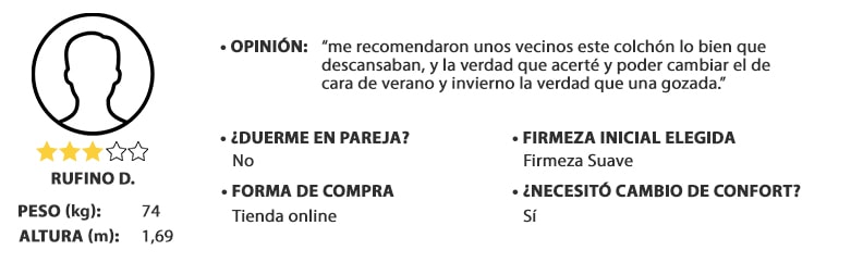 opinion dual confort, hombre peso 74kg y altura 1,69m, valoración: 5 de 5