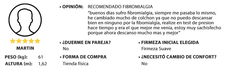 opinion dual confort, hombre peso 61kg y altura 1,62m, valoración: 5 de 5
