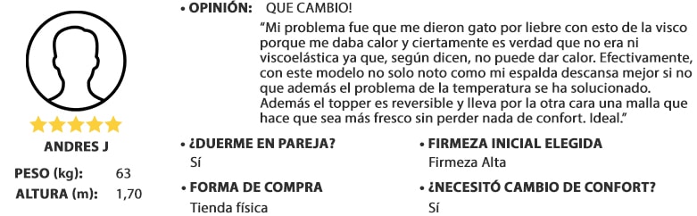 opinion dual confort, hombre peso 63kg y altura 1,70m, valoración: 5 de 5