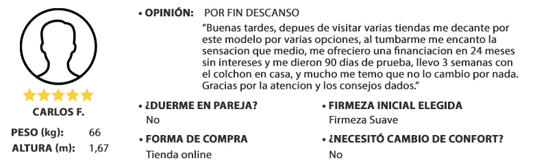 opinion dual confort, hombre peso 63kg y altura 1,67m, valoración: 5 de 5