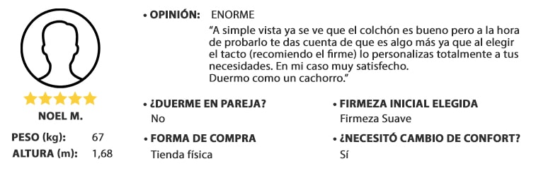 opinion dual confort, hombre peso 67kg y altura 1,68m, valoración: 5 de 5