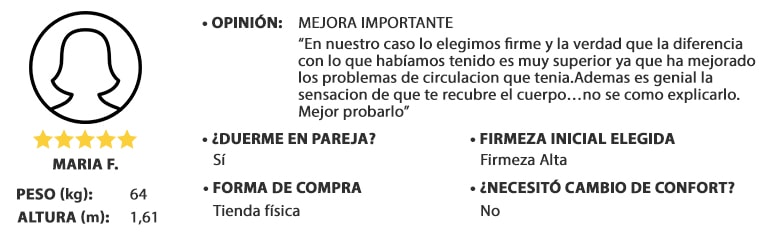 opinion dual confort, mujer peso 64kg y altura 1,61m, valoración: 5 de 5