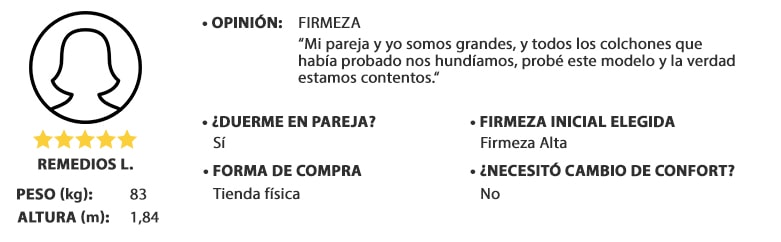 opinion dual confort, mujer peso 83kg y altura 1,84m, valoración: 5 de 5