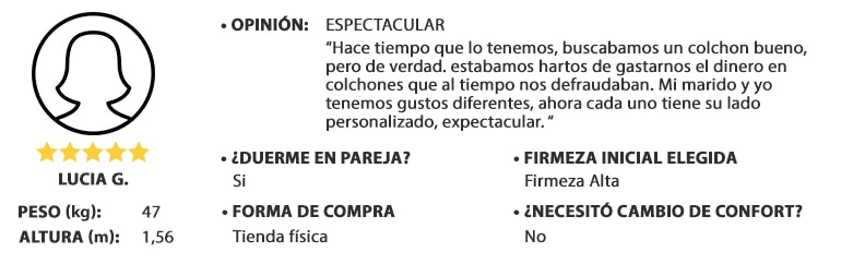 opinion dual confort, mujer peso 47kg y altura 1,56m, valoración: 5 de 5