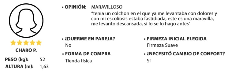 opinion dual confort, mujer peso 52kg y altura 1,63m, valoración: 5 de 5