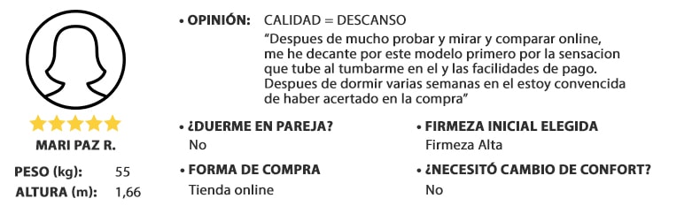 opinion dual confort, mujer peso 55kg y altura 1,66m, valoración: 5 de 5
