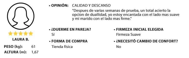 opinion dual confort, mujer peso 61kg y altura 1,67m, valoración: 5 de 5