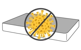 Cómo desinfectar un colchón