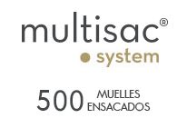 Resumen de la Tecnología Multisac System