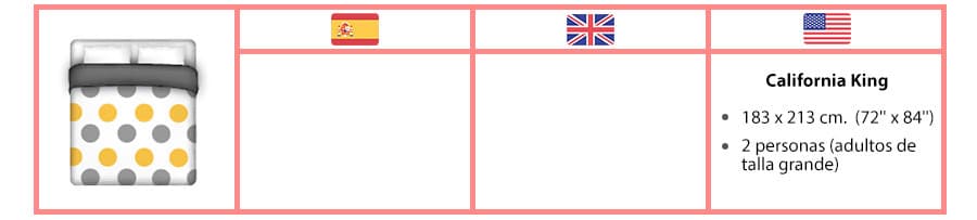 colchón california king