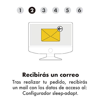 personaliza tu colchón sleep adapt