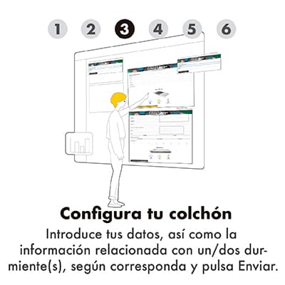 personaliza tu colchón sleep adapt