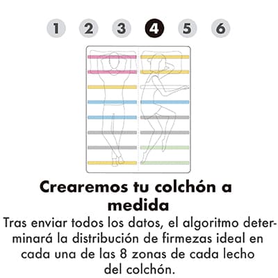 personaliza tu colchón sleep adapt