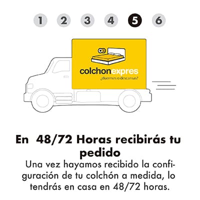 personaliza tu colchón sleep adapt