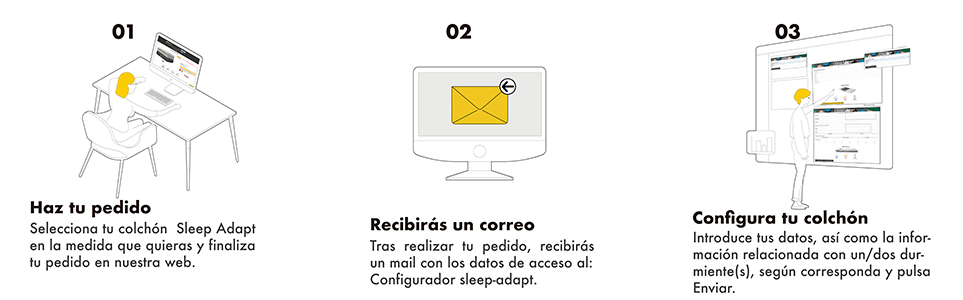 personaliza tu colchón sleep adapt