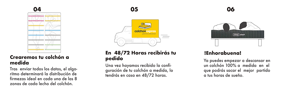 personaliza tu colchón sleep adapt